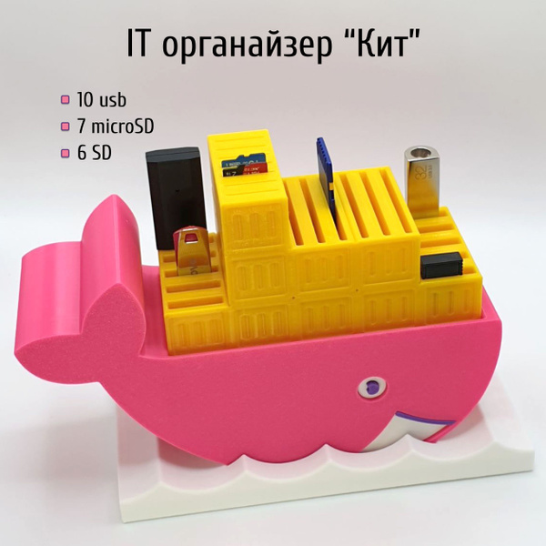 IT органайзер для USB, SD и MicroSD-карт - купить с доставкой по ...