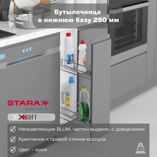 Как снять бутылочницу с направляющих blum