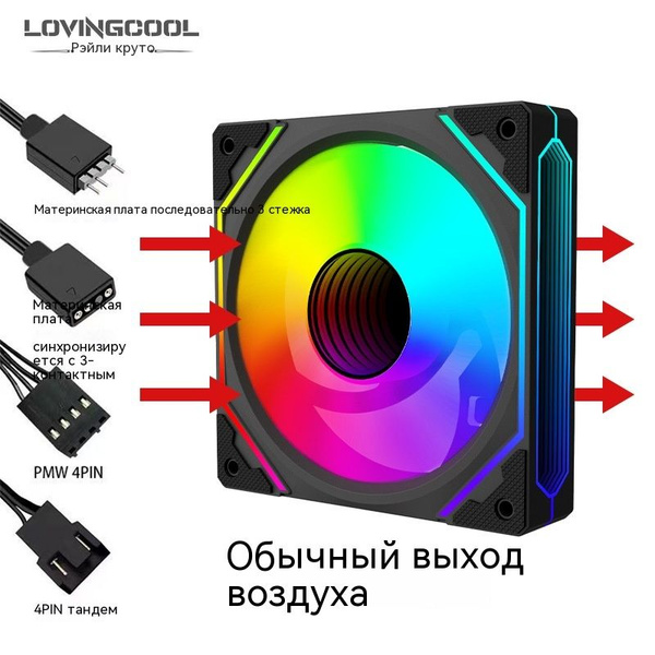 Prism 12 см Вентилятор шасси 6-го поколения Новый кулер для ПК ARGB God ...