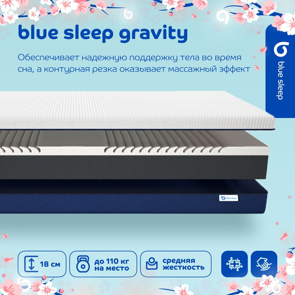 Матрас (матрац) Blue Sleep Hybrid 2.0 - irecommend.ru