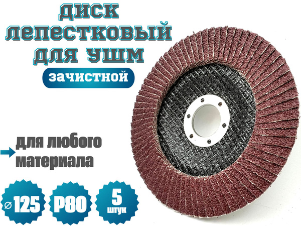 Круг шлифовальный Razaian strong tools 125x22 - купить по низким ценам ...