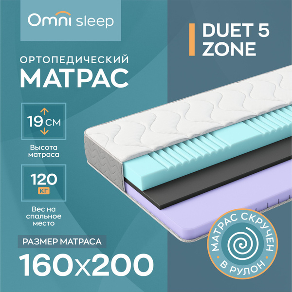 Матрас balance 5 zone 160х200 см