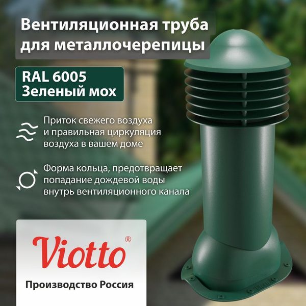 Труба вентиляционная Viotto для металлочерепицы (утепленная, d125 мм ...