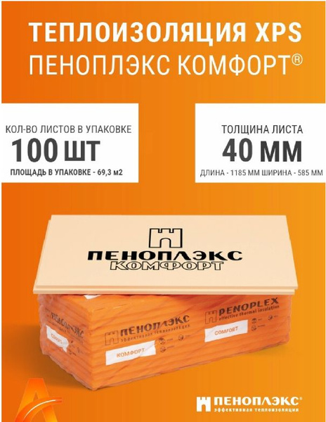 Пеноплекс Комфорт 40 мм (100 плит). Утеплитель для стен, крыши, пола ...
