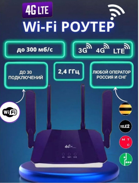 Комплект с модемом/роутером Wi-fi Роутер 4g с поддержкой сим карты (Вся ...