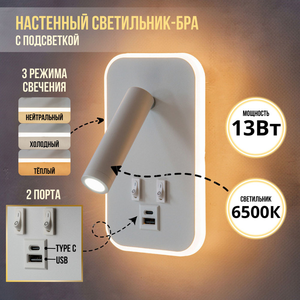 Настенный светильник Clean Нands Прямоугольный и овальный 4, LED купить ...