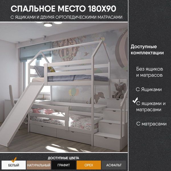 Двухъярусная кровать Лунный Лес Кровать детская Двухъярусная с комодом ...