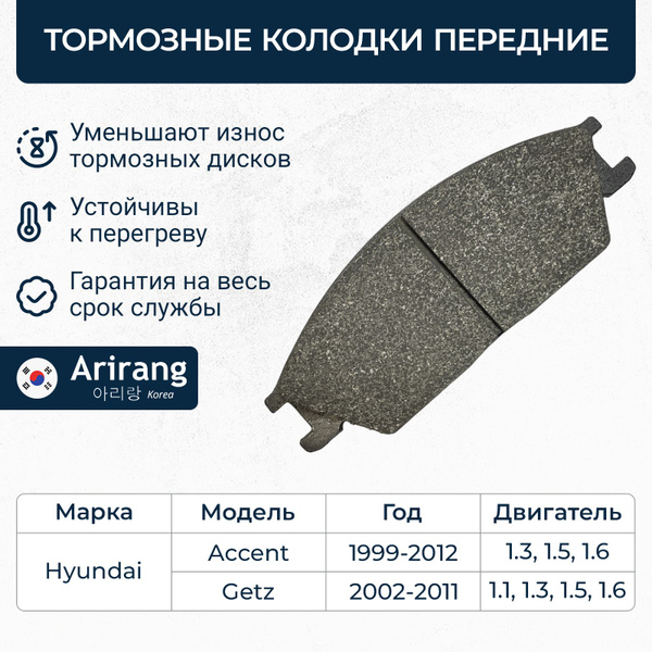 Колодки тормозные передние для Hyundai Accent, Getz (Хендай Акцент ...
