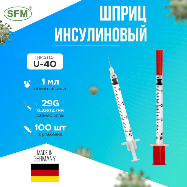 Шприц инсулиновый 1 мл 100шт U-40 - купить с доставкой по выгодным ...