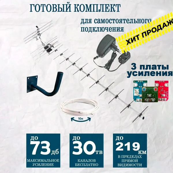 "Комплект для цифрового ТВ: Уличная антенна Мир 19 с кабелем, с ...