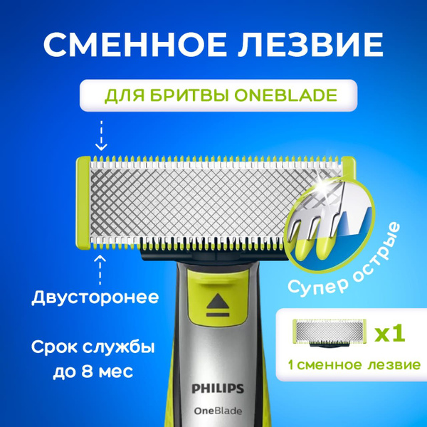 Сменные лезвия для OneBlade QP230/50 и One Blade Pro, Насадки для ...