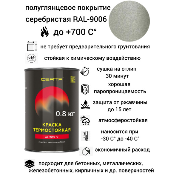 Эмаль CERTA КО термостойкая Быстросохнущая, Гладкая ...