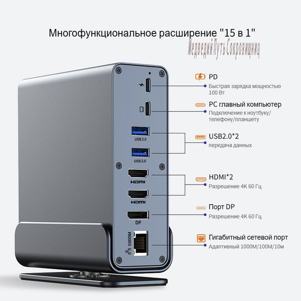 Док-станция, USB-концентратор, 15-в-1, гигабитный сетевой порт - купить ...