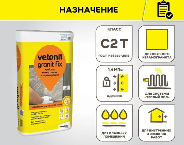Клей плиточный ВЕТОНИТ ГРАНИТ ФИКС С2, 25КГ купить на OZON по низкой ...