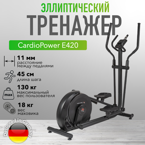 Эллиптический электромагнитный тренажер CardioPower E420 купить на OZON ...