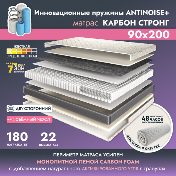Матрас AMI MEBEL Карбон Стронг, Независимые пружины, 90 - купить по ...