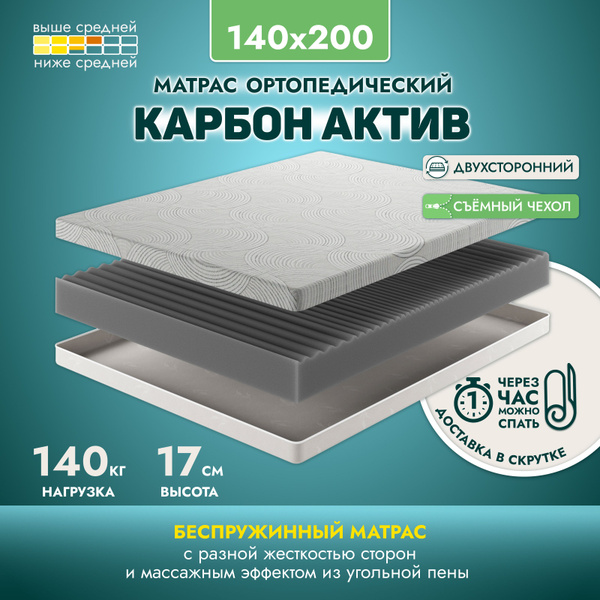 Матрас AMI MEBEL Карбон Актив, Беспружинный, 140 - купить по выгодной ...