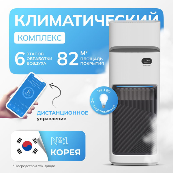 Характеристики Умный климатический комплекс STOEWER Air Wash X12 ...