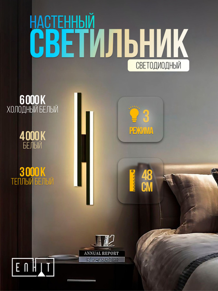 Светильник настенный бра светодиодный лофт - купить с доставкой по ...