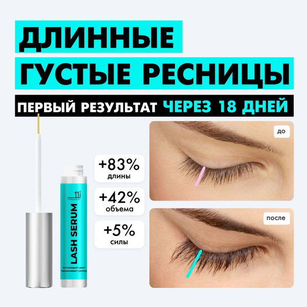 Сыворотка для роста ресниц и бровей. Средство для питания ...