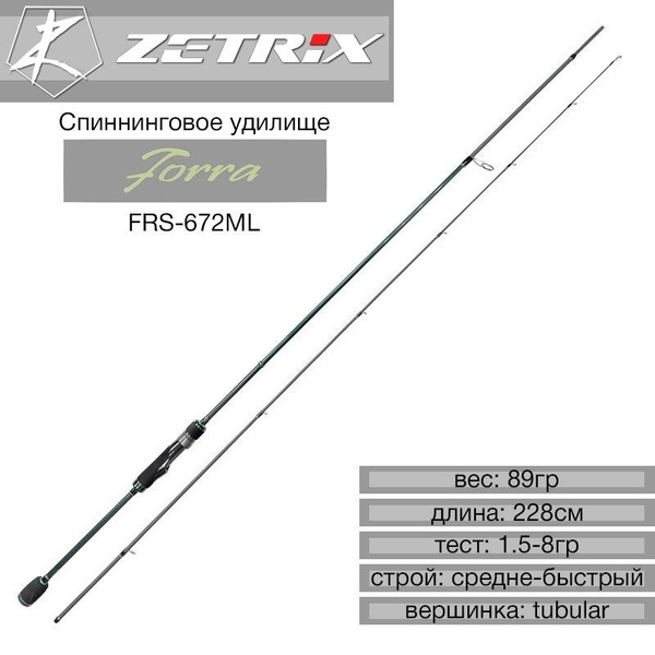 Удилище ZETRIX Forra, от 1.5 гр купить c доставкой на OZON по низкой ...