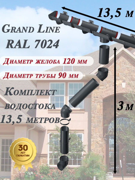 Водосточная система Grand Line 13,5 м ( 120мм/90мм ) графит RAL 7024 ...