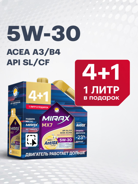 Масло моторное MIRAX MX7 5W-30 Синтетическое 5 л 607053 купить c ...