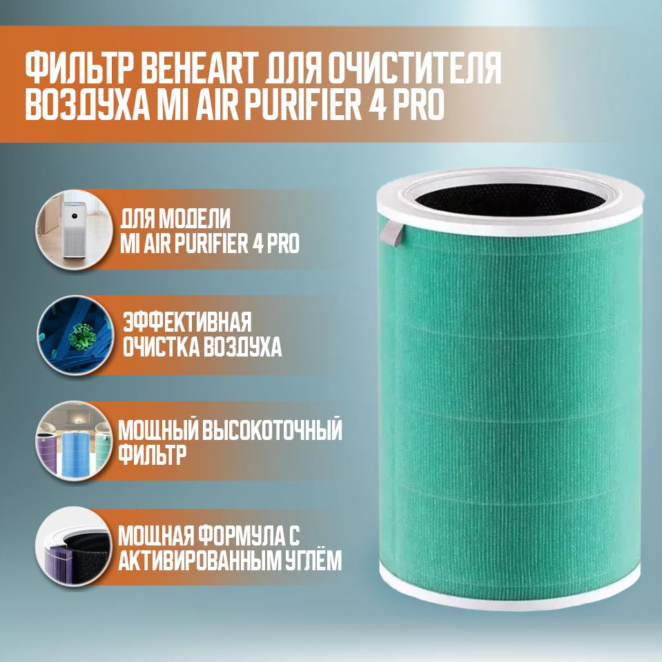 Фильтр BEHEART для очистителя воздуха Xiaomi Mi Air Purifier 4 PRO (Зеленый)