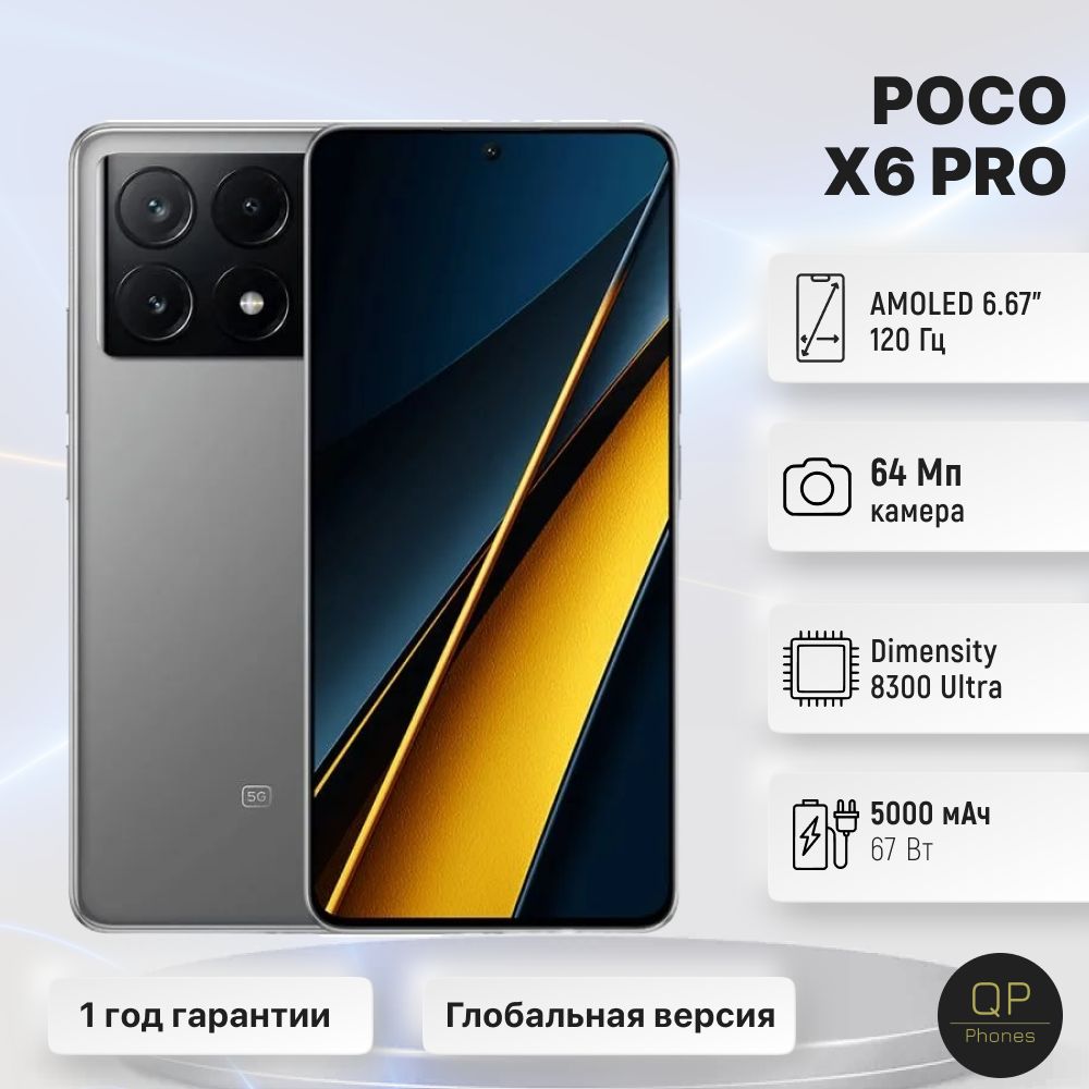 PocoСмартфонX6PROGlobal12/512ГБ,серый