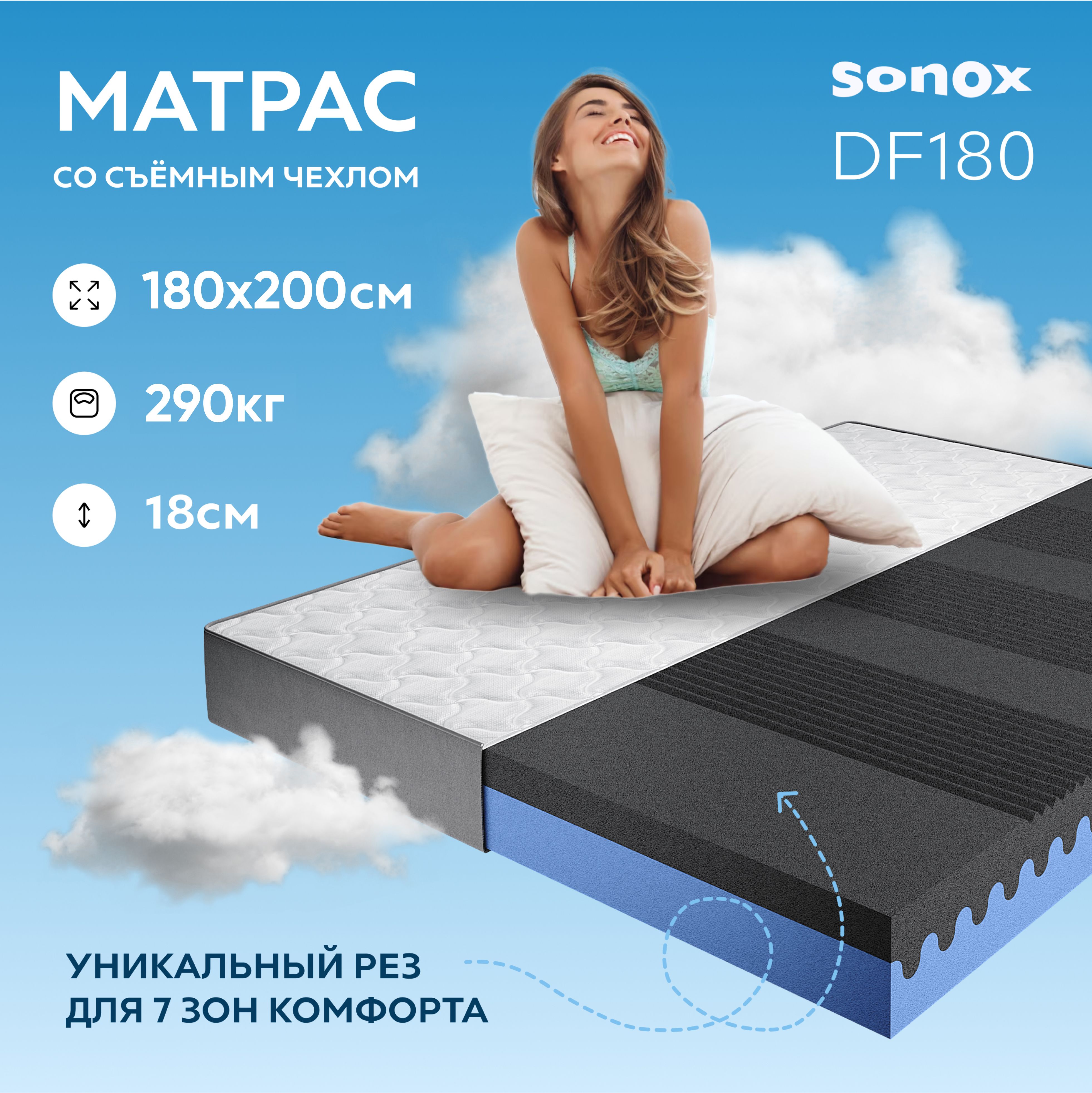 Матрас SONOX DF, Беспружинный, 180 - купить по выгодной цене в  интернет-магазине OZON (1132952525)