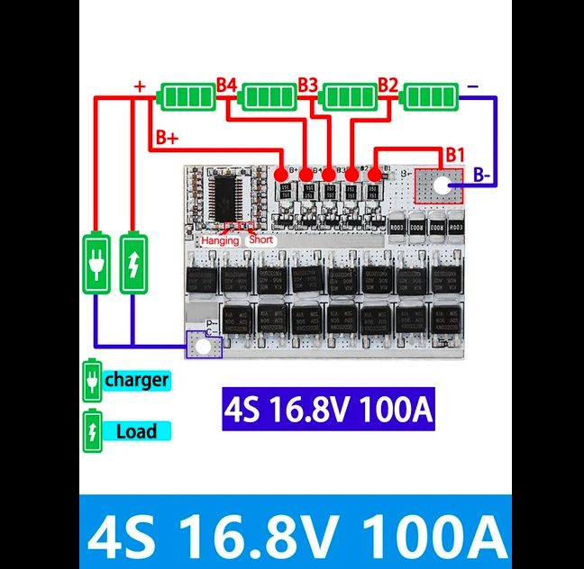 Bms 220