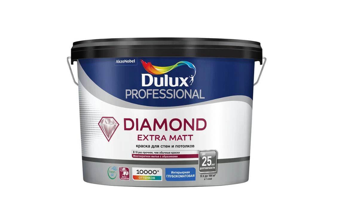 Краска dulux bw мебель и дерево