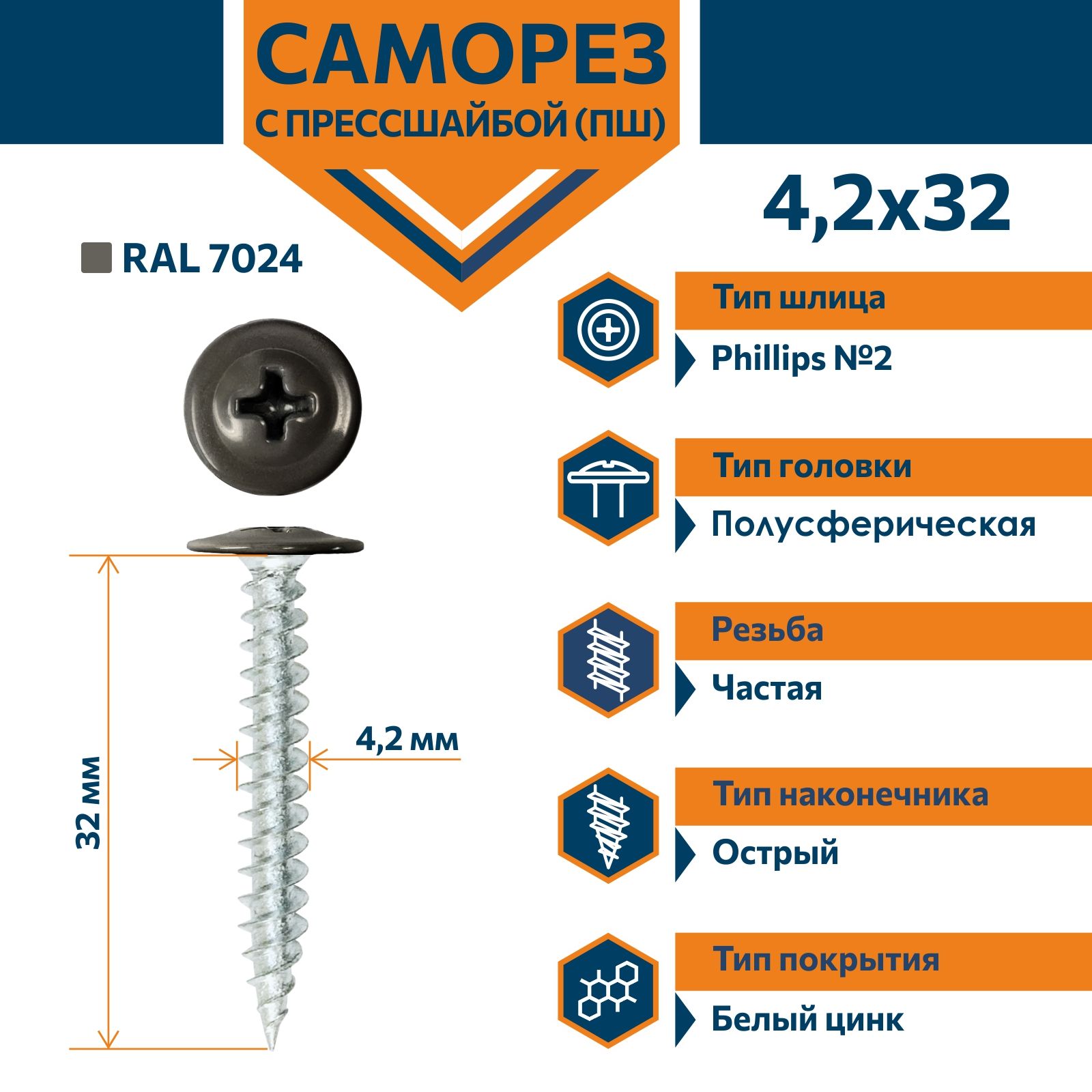 Саморез Rizzel ПШ с прессшайбой острый 4,2х32 RAL 7024 (500 шт)