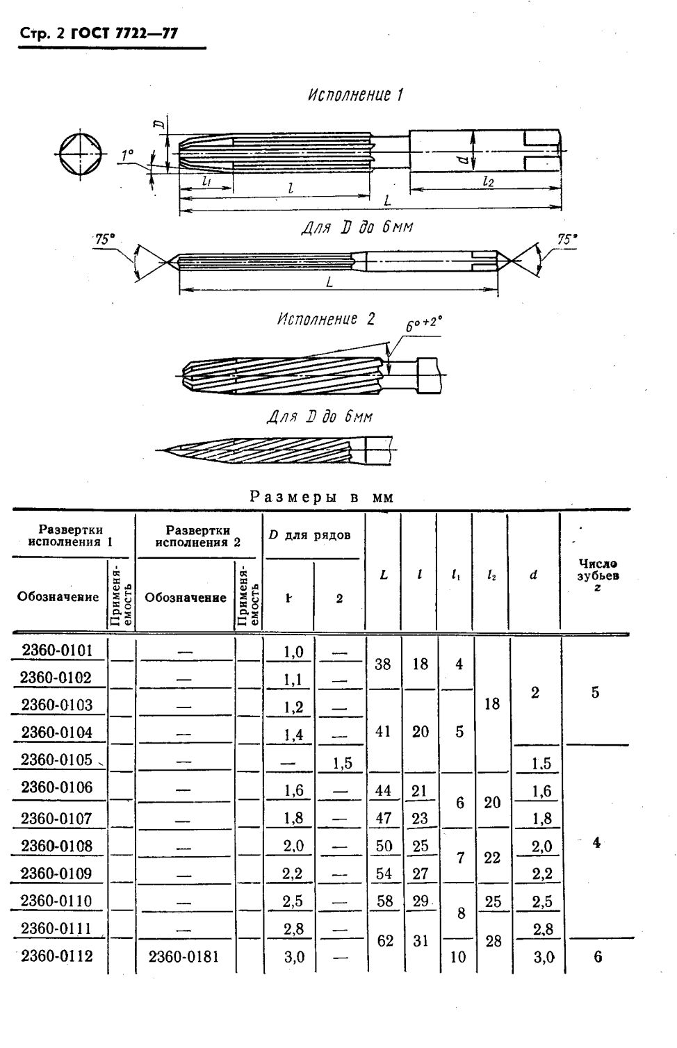 Развертка ручная 8,5 ц/х