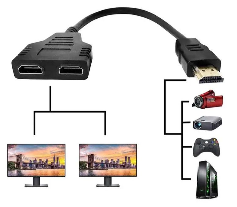 Разветвитель Сплиттер HDMI с 1x (источника) на 2x выхода (телевизора) на проводе