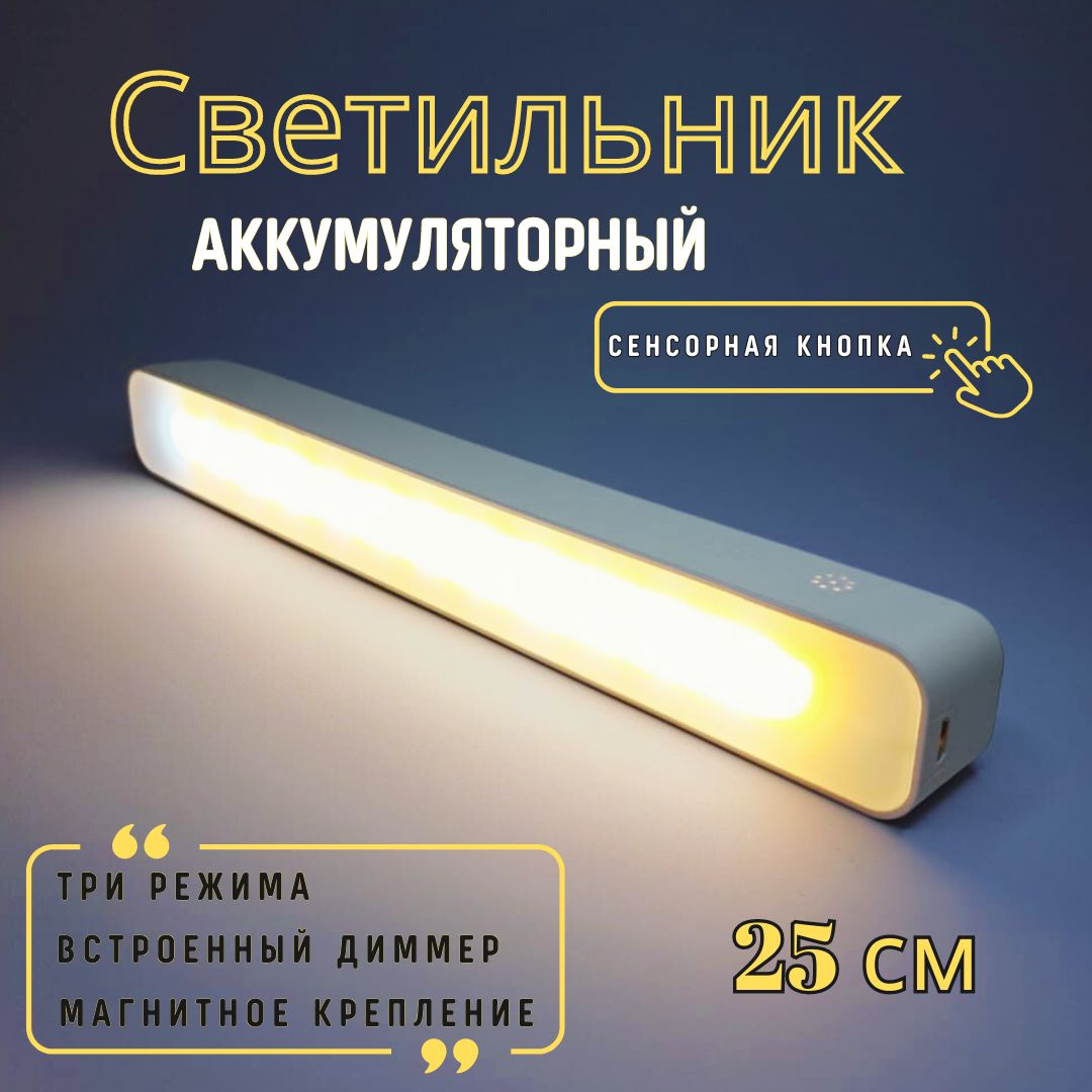 Настенно-потолочный светильник ixSUnG5a3_, LED купить по выгодным ценам в  интернет-магазине OZON (801602897)