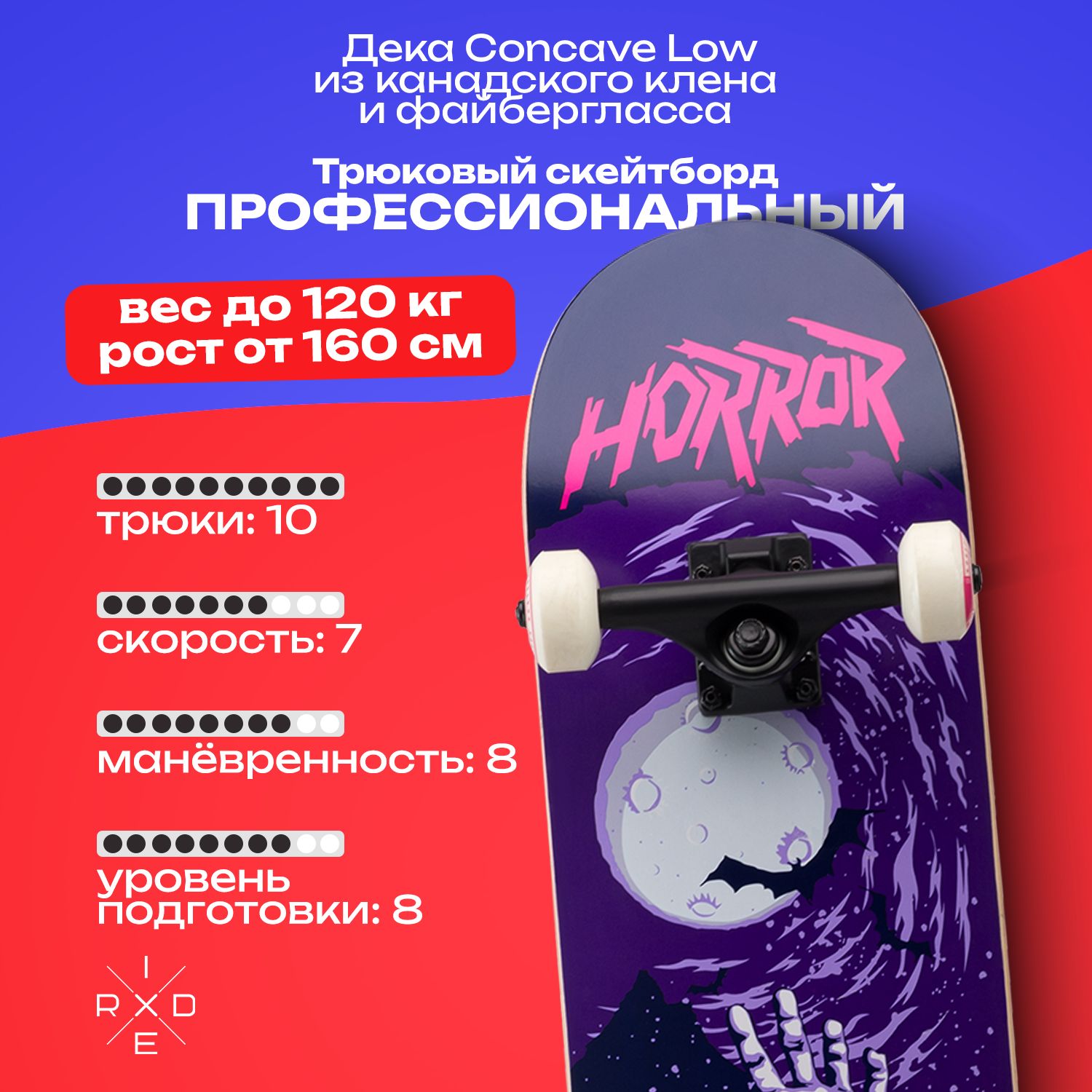 Скейтборд RIDEX Horror 31.2"х7.75" до 120 кг, скейт взрослый