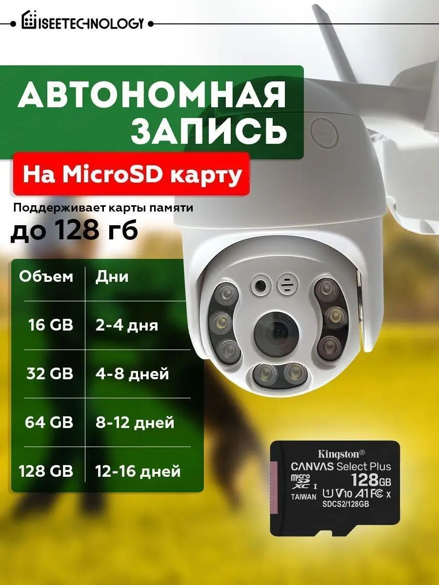 Автономная запись это. Автономная запись это