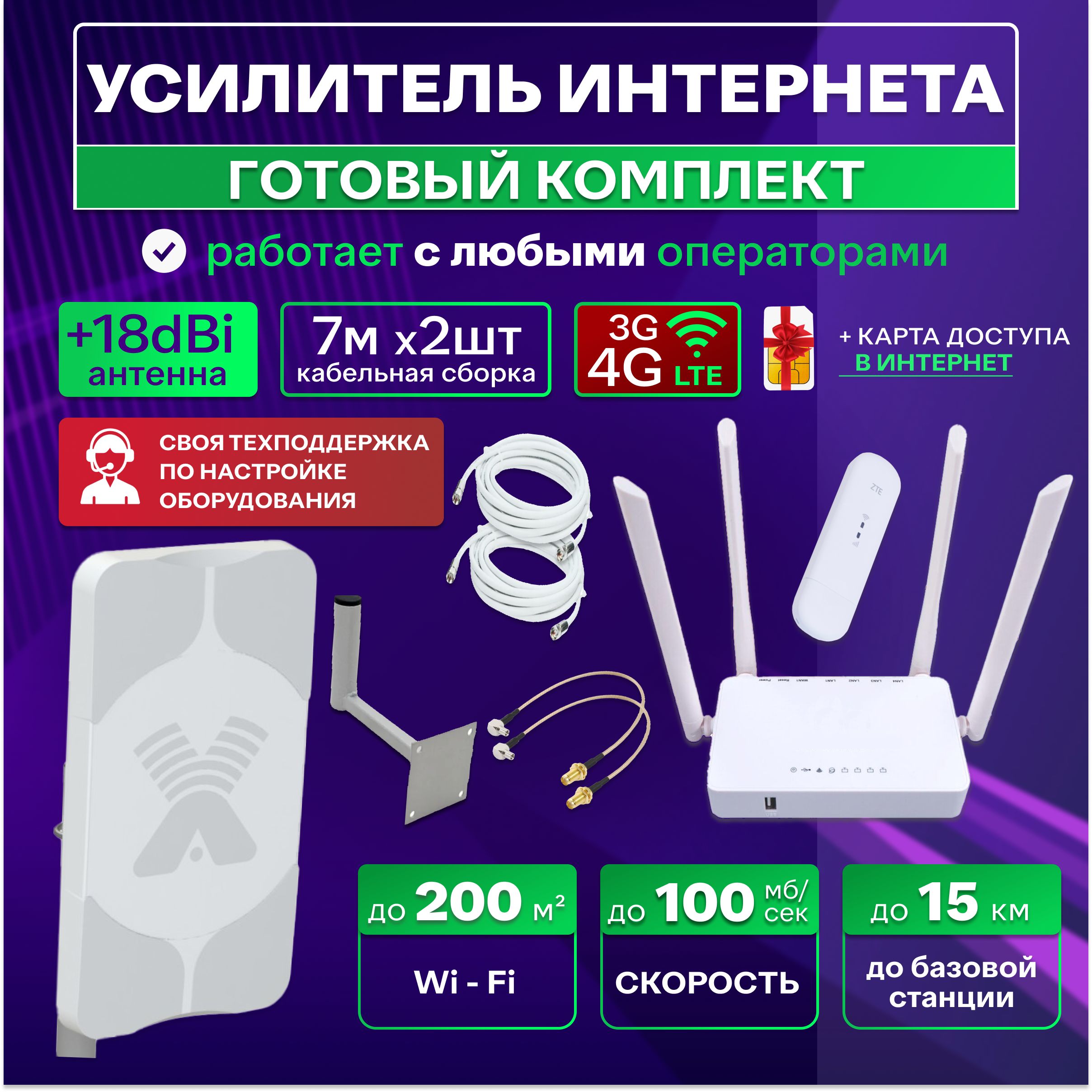 Комплект для усиления сотовой связи и интернета в частный дом с антенной  Antex Agata-2F mimo 18 dBi, Wi-Fi роутером и 4G-модемом - купить с  доставкой по выгодным ценам в интернет-магазине OZON (647361150)