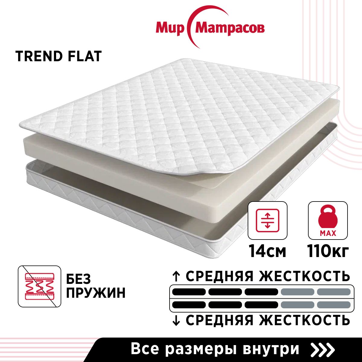 МатрасFlatсерияTrend,Беспружинный,90х200см