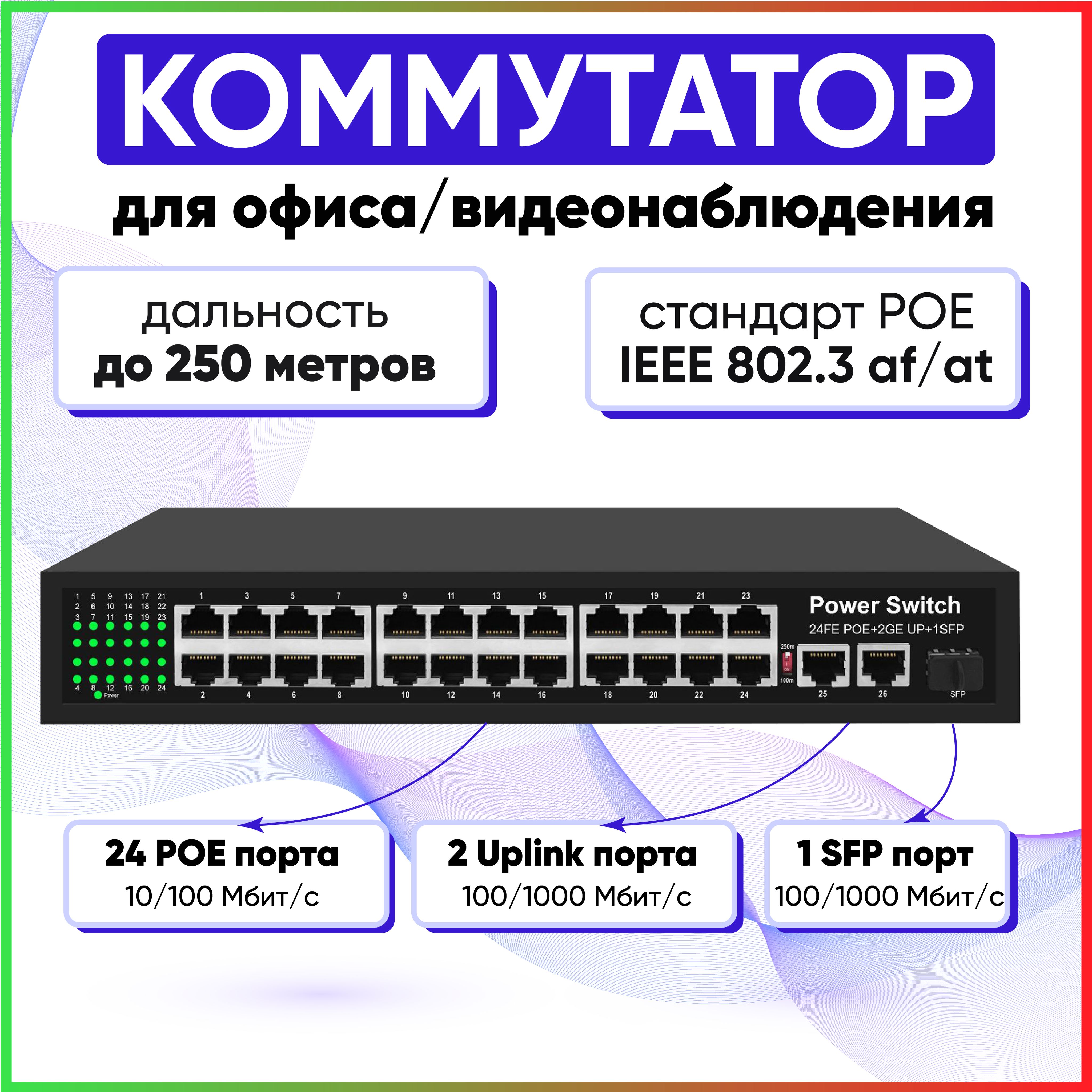 Коммутатор (свитч) 24 POE ( 802.3af/at ) порта, + 2 ETH 1000Mbs, 1 SFP