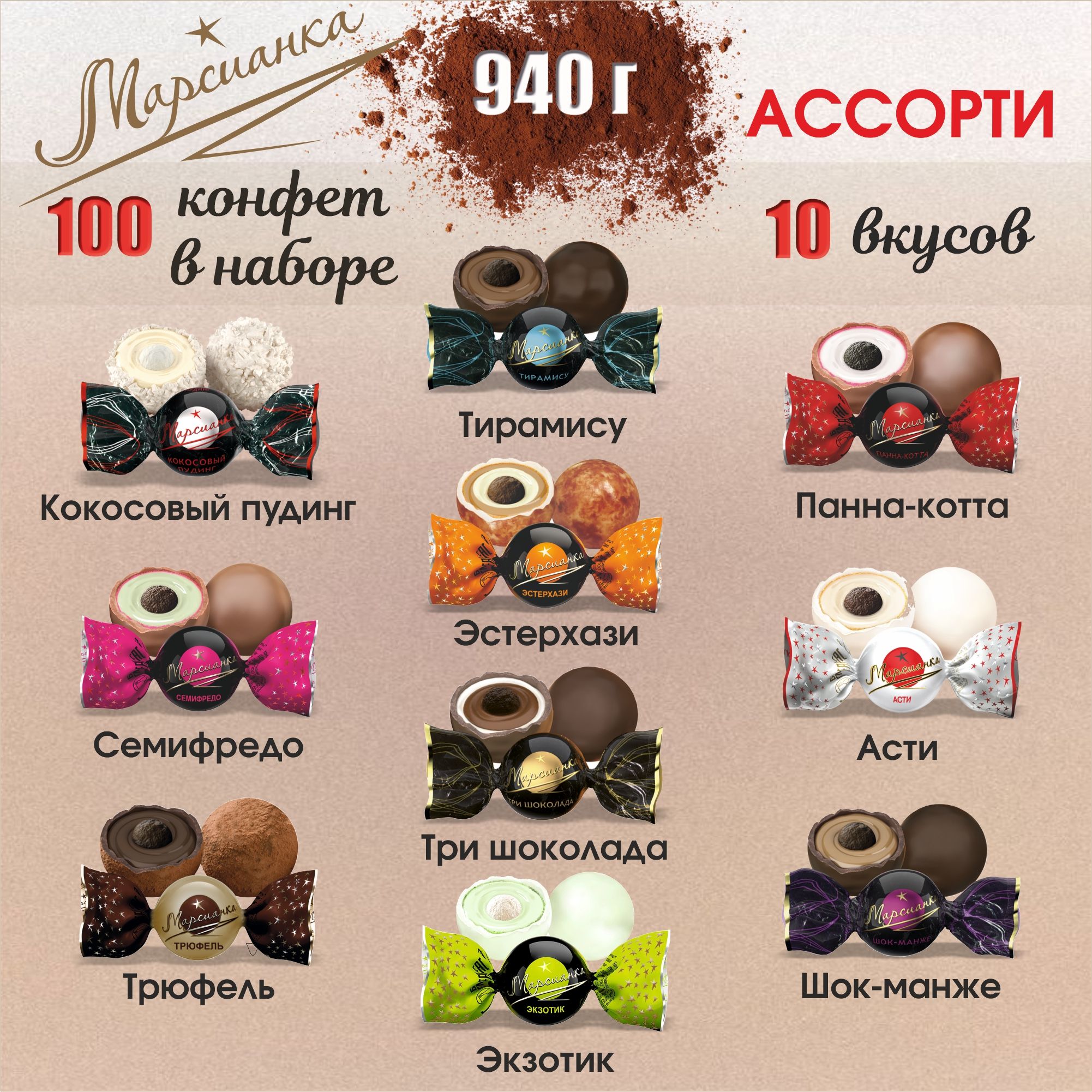 Подарочные конфеты шоколадные "Марсианка" набор 940 гр./100 шт. ассорти из 10 вкусов