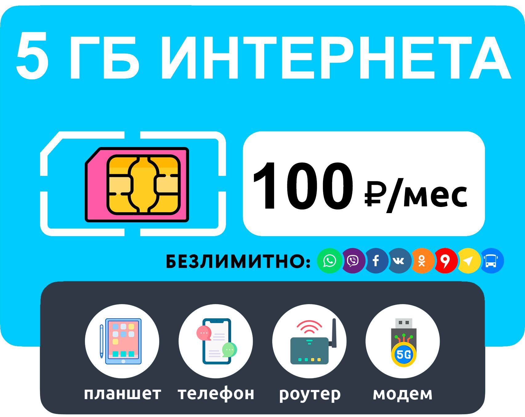 WHYFLYSIM-картастарифом5гбинтернета3G/4G+раздачаWi-Fiслюбогоустройства+безлимитныемессенджеры/соцсети(повсейРоссии)за100руб/мес(ВсяРоссия)