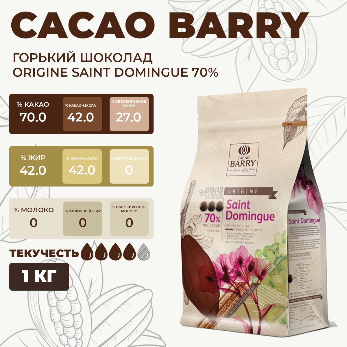 Origine Saint-Domingue 70% горький шоколад Cacao Barry (Франция), 1кг