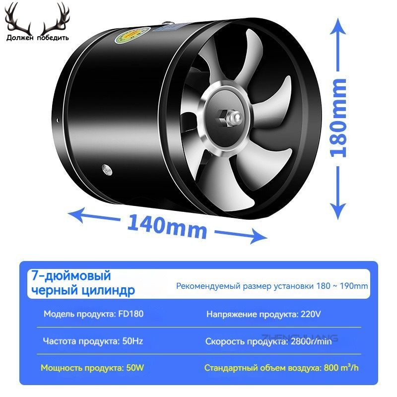 Канальныевентиляторы,180MM