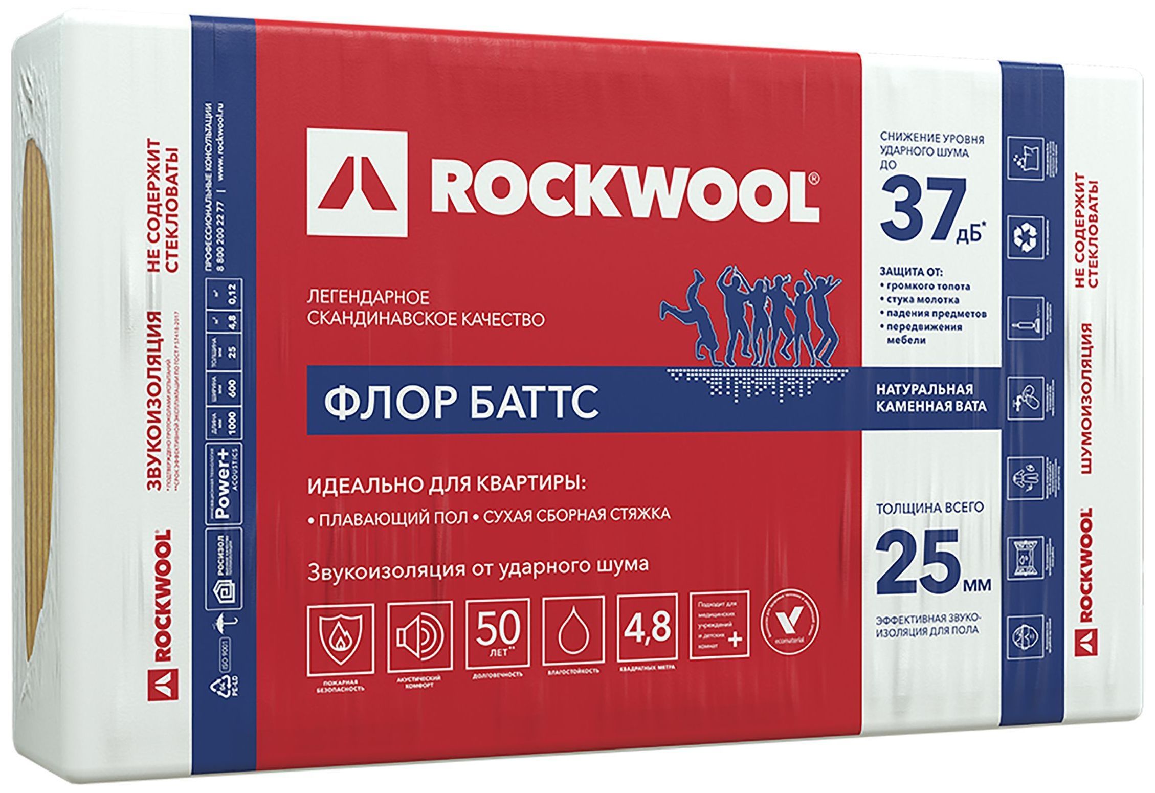 Каменная вата ROCKWOOL ФЛОР БАТТС 25 мм 4,8 м