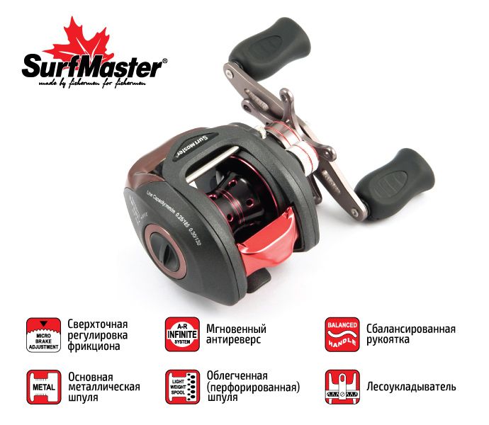 Катушка мульт. Surf Master Infinity INF 20 8+1bb R кастинг.