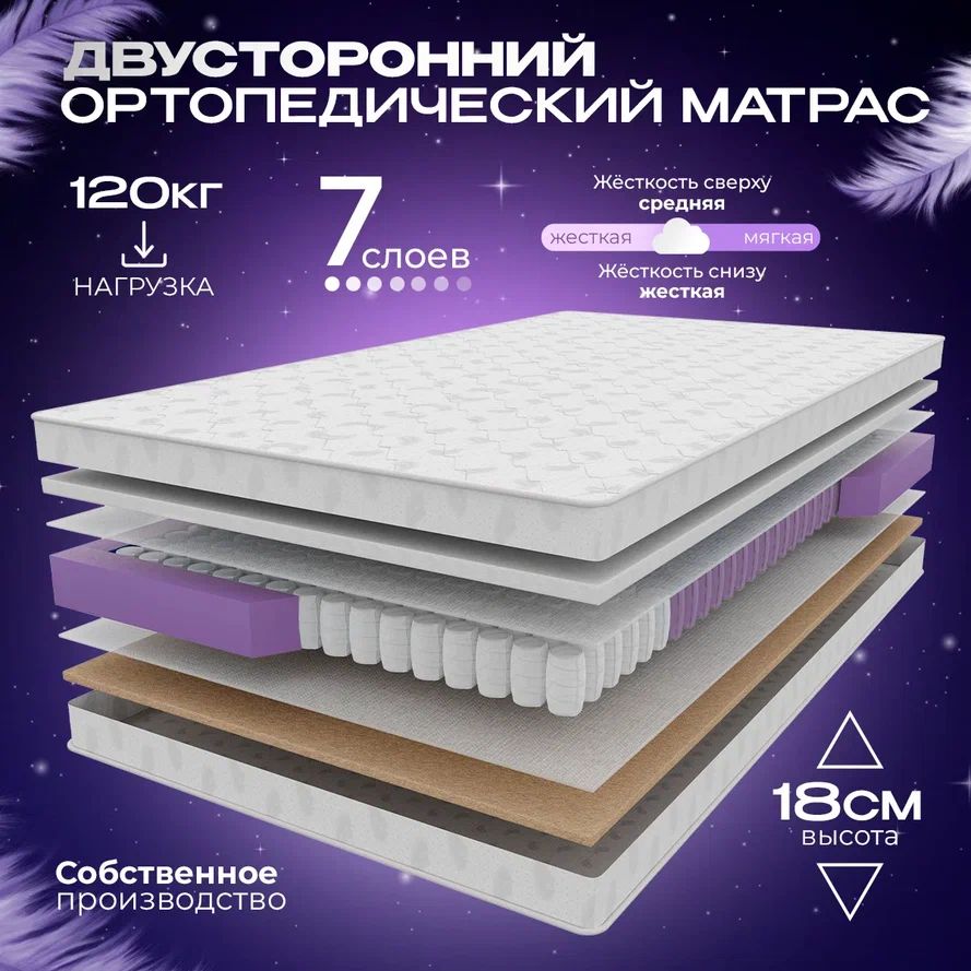 VITAFLEXМатрасОртопедическийпружинныйодноспальныйдетскийматрасVITAFLEXOrganicCSk60x140см,двусторонний,скокосом,разнойжесткости,врулоне,Независимыепружины,60х140см.Уцененныйтовар