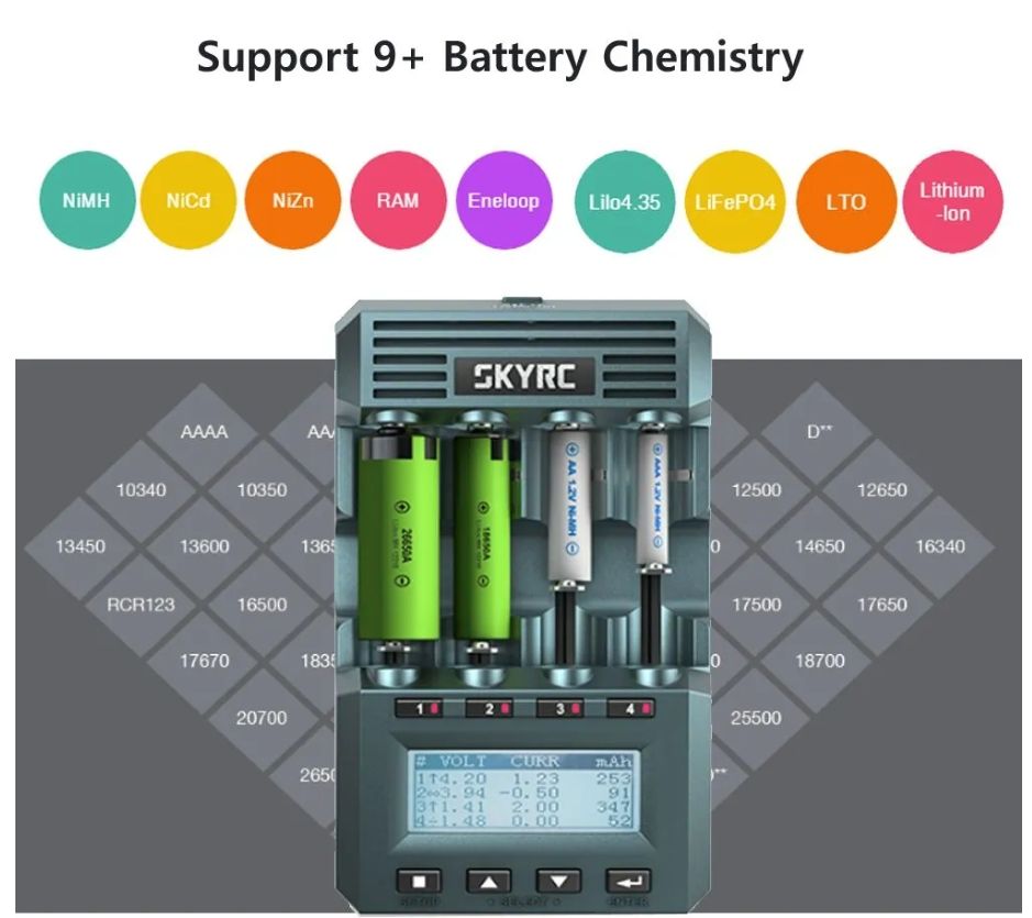 ОригинальноеинтеллектуальноезарядноеустройствоSkyrcMC3000LCDsmartcharger1865026530никель-металлогидридныхаккумуляторовLiFePO4,поддержкаBluetooth