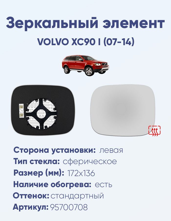 Зеркальный элемент левый VOLVO XC90 I (07-14) сфера нейтральный с обогревом